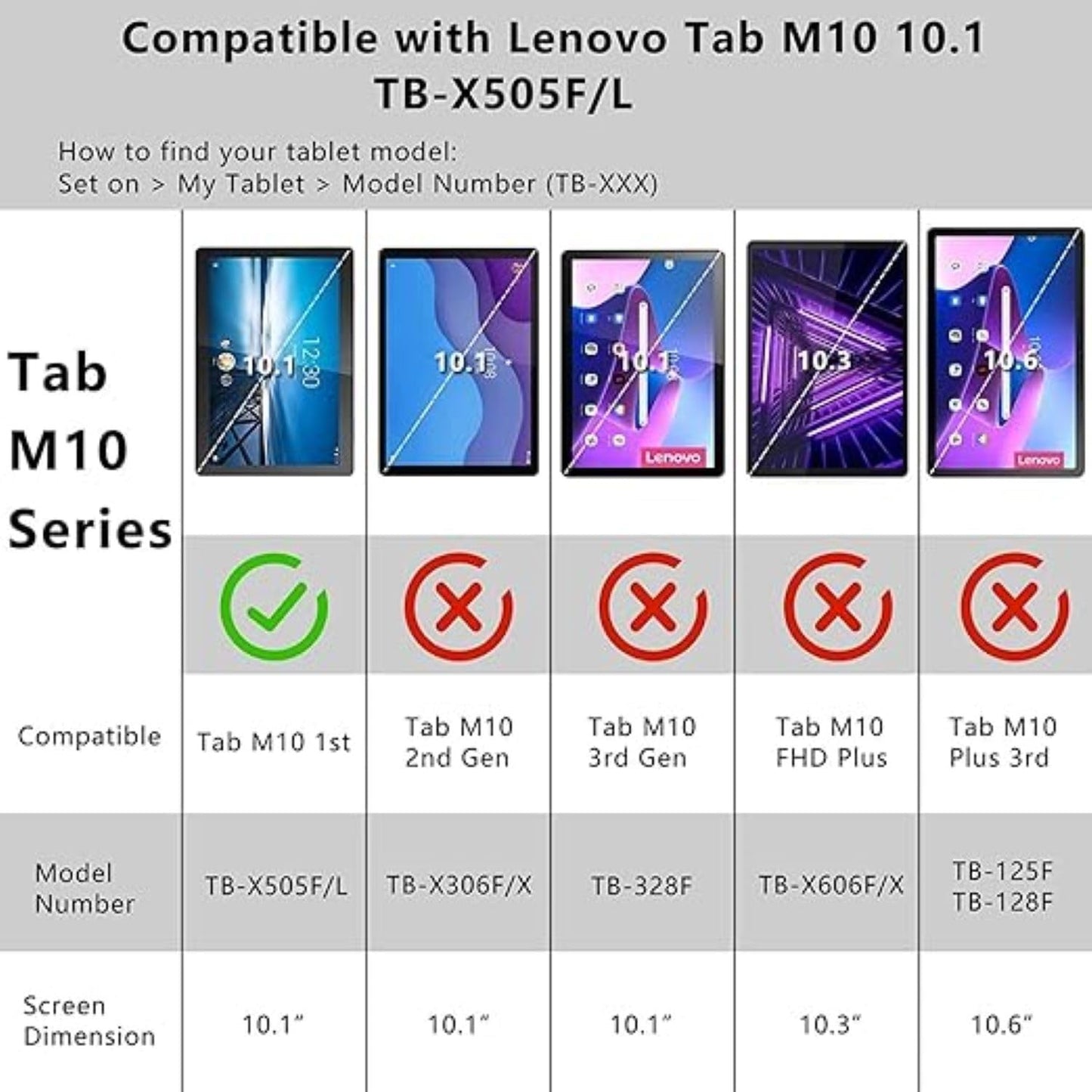 Lenovo Tab M10 Tempered Glass Screen Protector